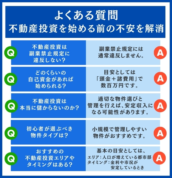 不動産投資に関するよくある質問