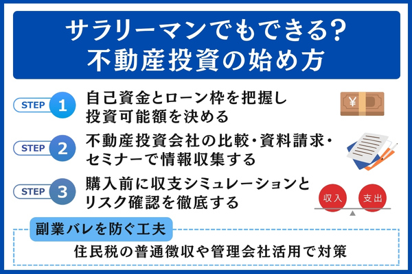 サラリーマンでもできる不動産投資の始め方