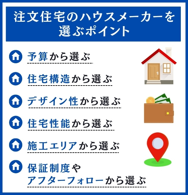 ハウスメーカーを選ぶポイント
