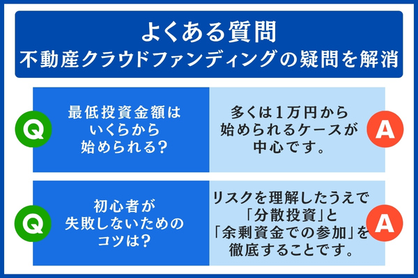 不動産クラウドファンディングのよくある質問
