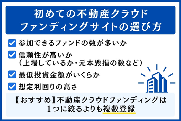 不動産クラウドファンディングサイトの選び方