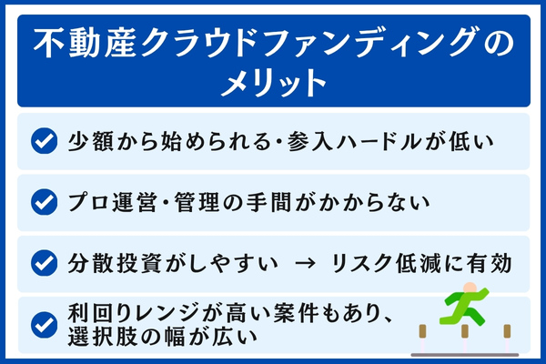 不動産クラウドファンディングのメリット