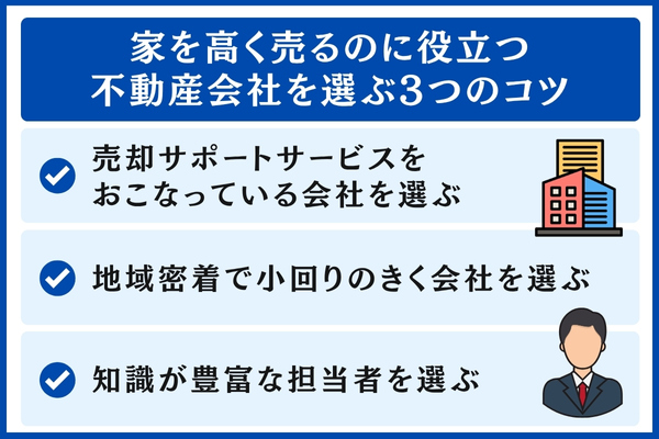 家を高く売るのに役立つ不動産会社を選ぶ3つのコツ
