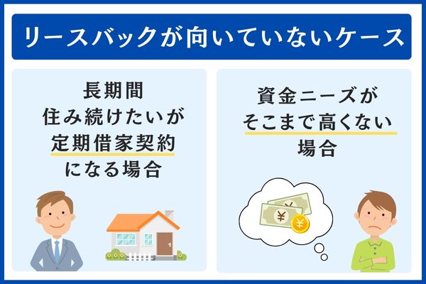 リースバックが向いていない