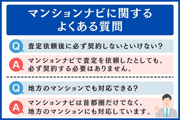 マンションナビに関するよくある質問