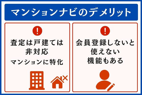 マンションナビのデメリット