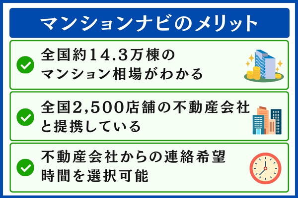 マンションナビのメリット