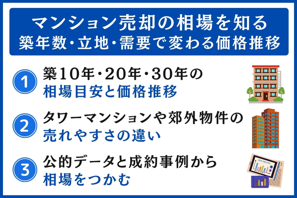 マンション売却の相場を知る