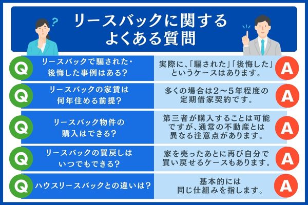 リースバックにおけるよくある質問
