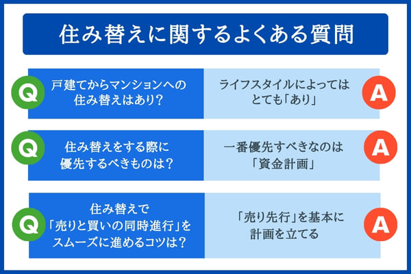 住み替えにおけるよくある質問