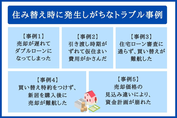 住み替え時のトラブル事例
