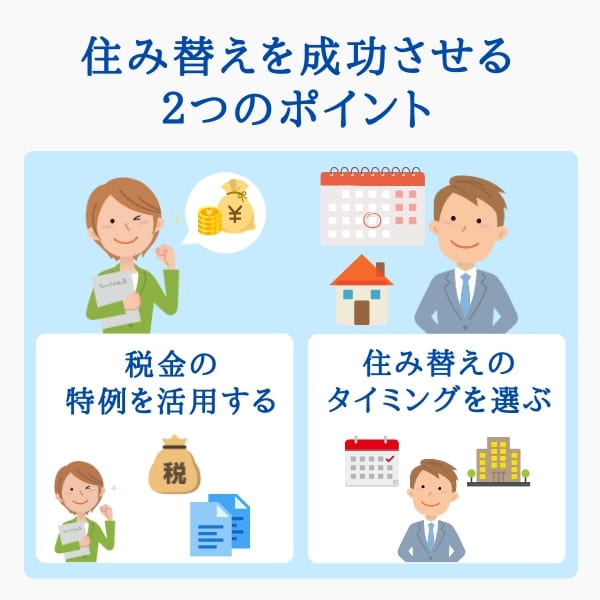 住み替え成功の2つのポイント