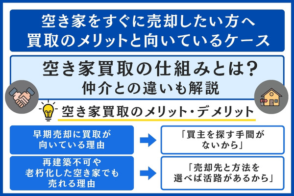 空き家買取のメリットと向いているケース