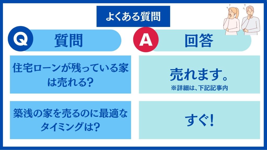 家を売るタイミングに関する質問