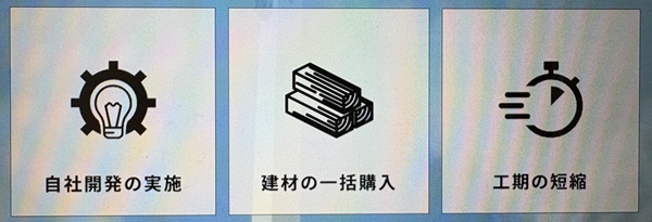 クレバリーホームの取り組み