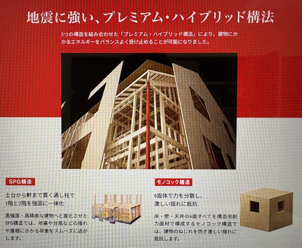 プレミアム・ハイブリッド構法