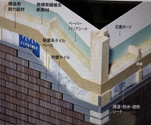 クレバリーホーム断熱性能