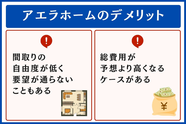 アエラホームのデメリット