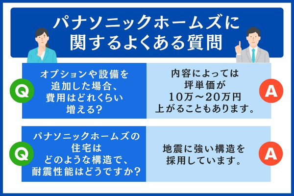 パナソニックホームズに関するよくある質問