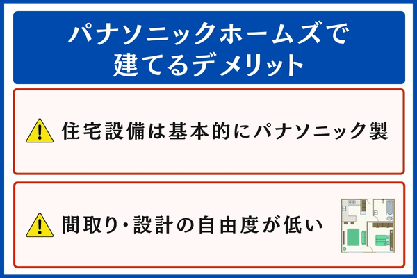 パナソニックホームズで建てるデメリット