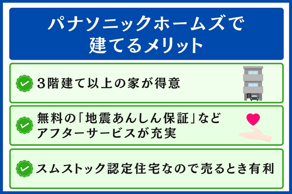 パナソニックホームズで建てるメリット