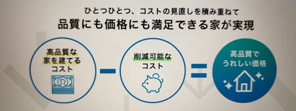 アイダ設計 ローコストな理由