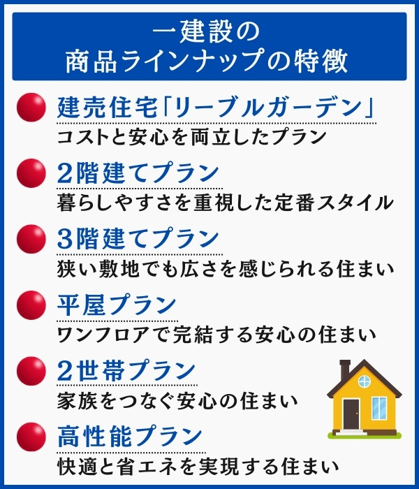 一建設の商品ラインナップの特徴
