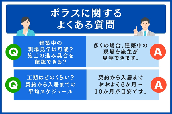ポラスに関するよくある質問