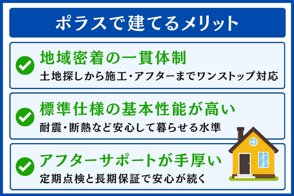 ポラスで建てるメリット
