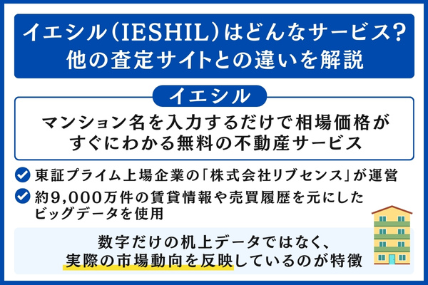 イエシル（IESHIL）とは