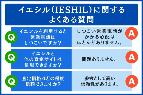 イエシル（IESHIL）に関するよくある質問