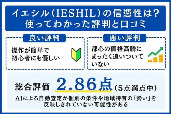 イエシル（IESHIL）の評判と口コミ
