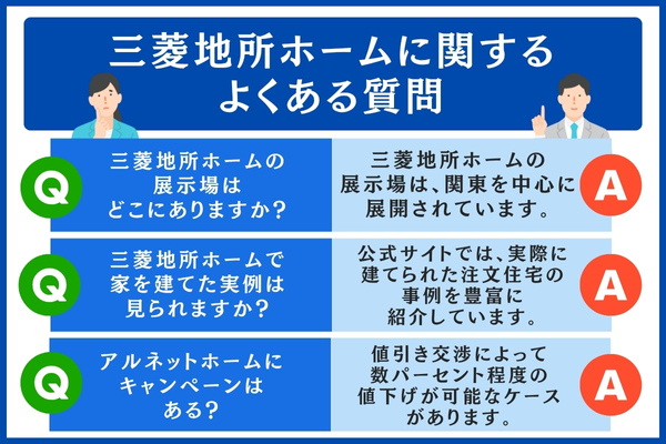 三菱地所ホームに関するよくある質問