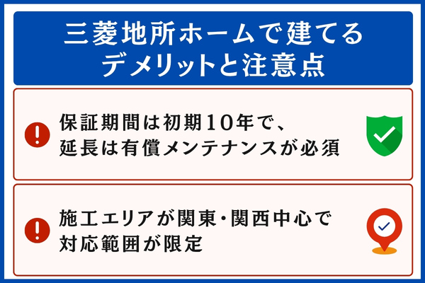 三菱地所ホームで建てるデメリットと注意点