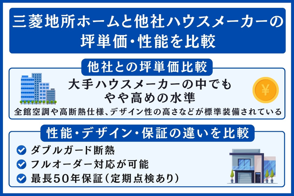 三菱地所ホームと他社を比較