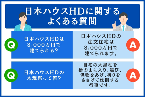 日本ハウスHDに関するよくある質問