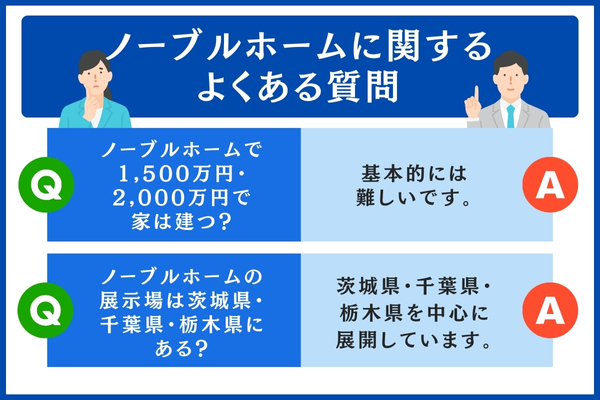 ノーブルホームに関するよくある質問