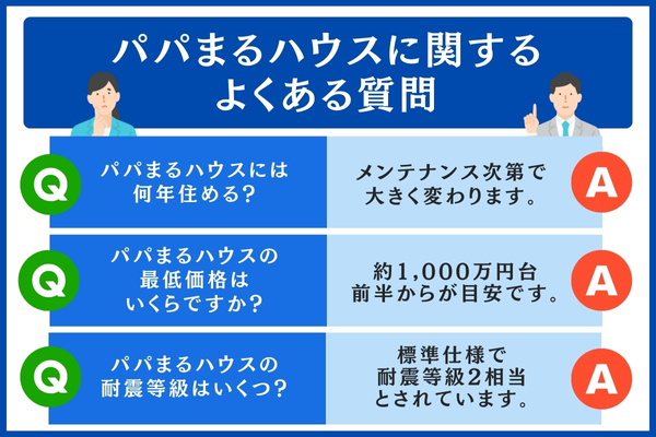パパまるハウスに関するよくある質問