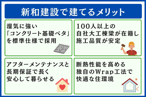 新和建設で建てるメリット