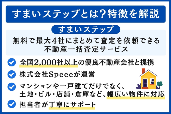 すまいステップとは？