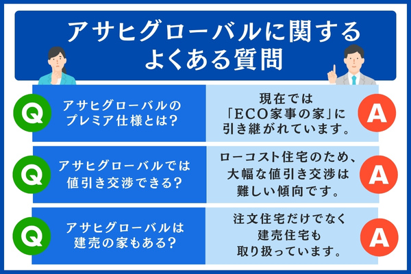アサヒグローバルに関するよくある質問