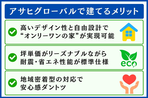 アサヒグローバルで建てるメリット