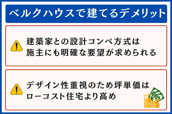 ベルクハウスで建てるデメリット
