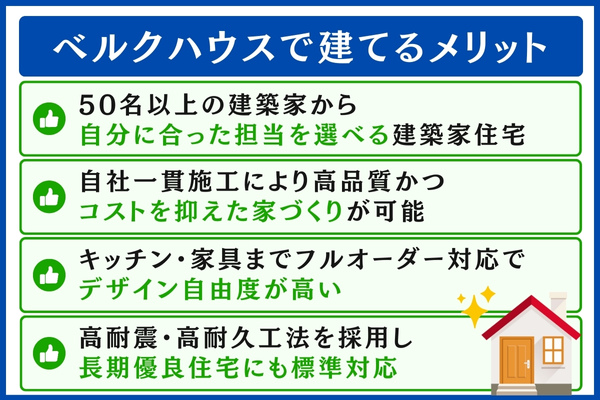 ベルクハウスで建てるメリット