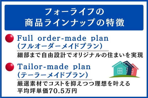 フォーライフの商品ラインナップの特徴