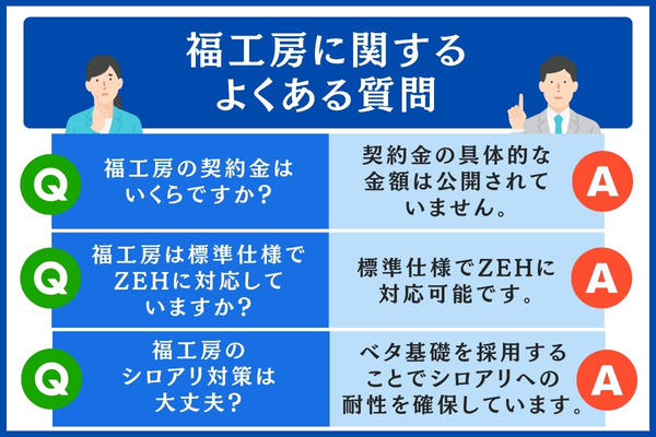 福工房に関するよくある質問