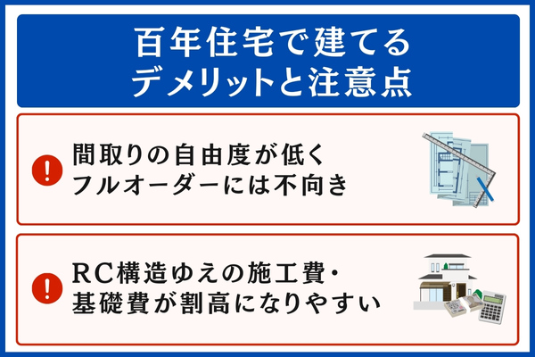 百年住宅で建てるデメリット