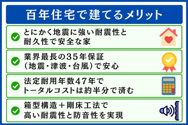 百年住宅で建てるメリット