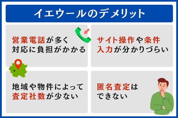 イエウールのデメリット