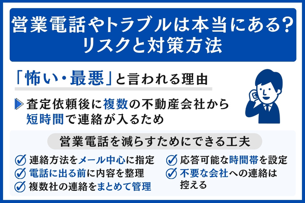 営業電話やトラブルと対策方法
